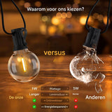 30M Buitensfeerlicht G40 – LED Lichtslinger – 50 + 2 Onbreekbare Kunststof Lampen – Waterdicht IP45 – Warm Wit 2700K – Perfect Voor Tuin, Patio, Feest, Bruiloft, Feestjes – Edison Stijl LED-lampen – Energieklasse G