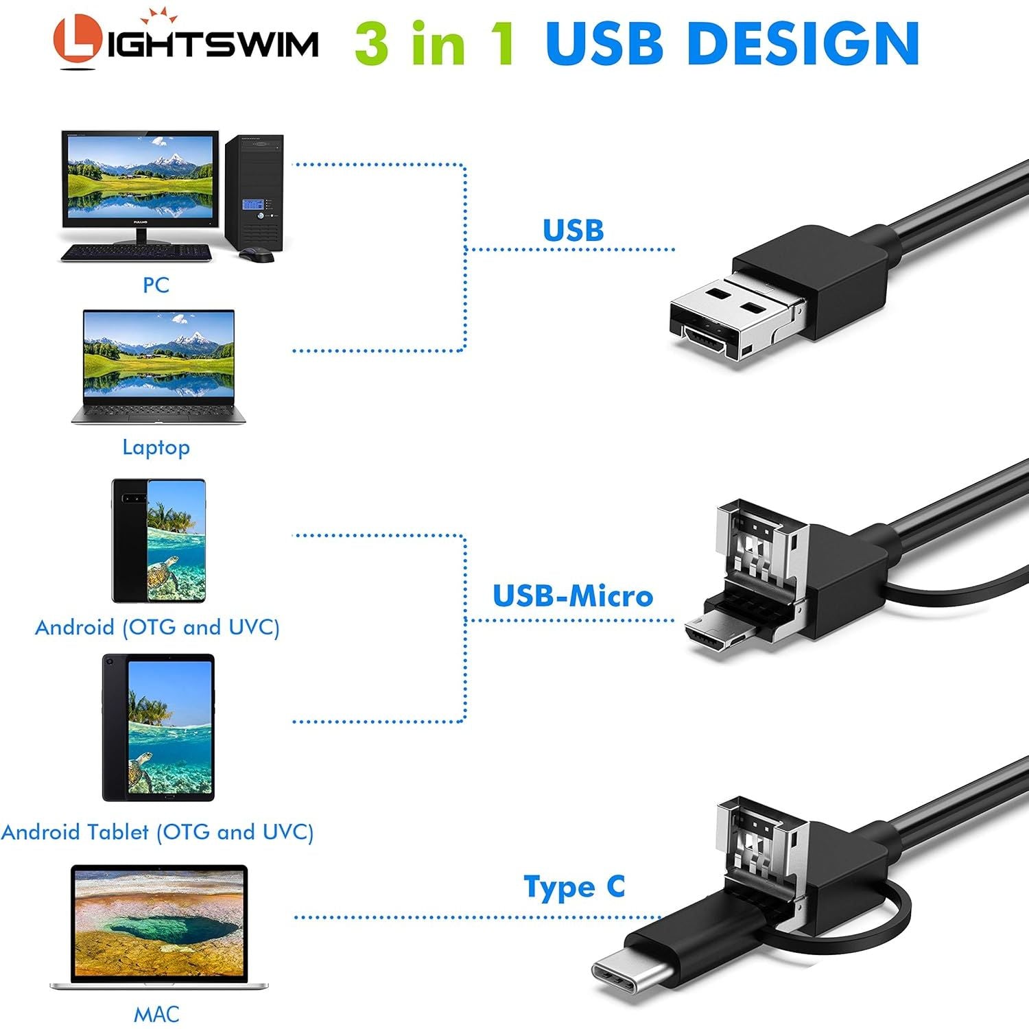 USB Endoscoop - 2 Meter - Inspectiecamera - Waterdicht IP67 - Ø5.5 mm - Met 6 Verstelbare LED Lampen - Compatibel met Android en Windows XP/7/8/9/10 - Voor Onderhoud en Reparatie