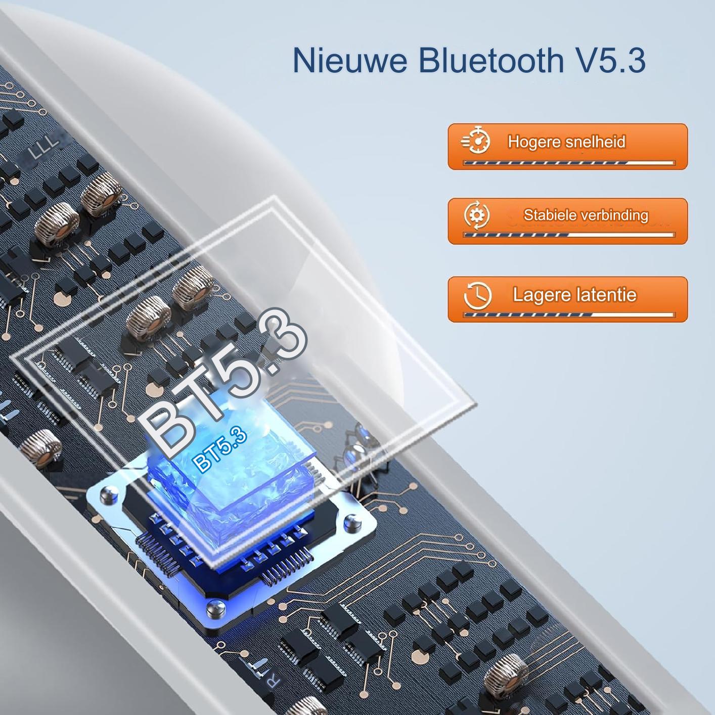 J97 Bluetooth Hoofdtelefoon - Ultieme Draadloze Ervaring met Bluetooth 5.3, HD Microfoon & 47 Uur Speeltijd - Dubbel LED Display, Lichtgewicht & IP7 Waterdicht - Inclusief Oplaadbox - Perfect voor Muziekliefhebbers & Helder Communiceren - Wit