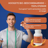 Wellpursan Curcuma Active (60 Capsules) – Hoogwaardige Kurkuma Capsules met BCM-95® – 7x Betere Opname, 100% Natuurlijk, GMO- en Glutenvrij