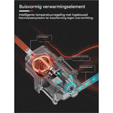 3000W Motorvoorverwarmer – 220V Koelvloeistof Voorverwarming – Auto, Boot &amp; Truck Verwarming – Automatische Temperatuurregeling (65°C-85°C) – Geschikt Voor Dieselvoertuigen