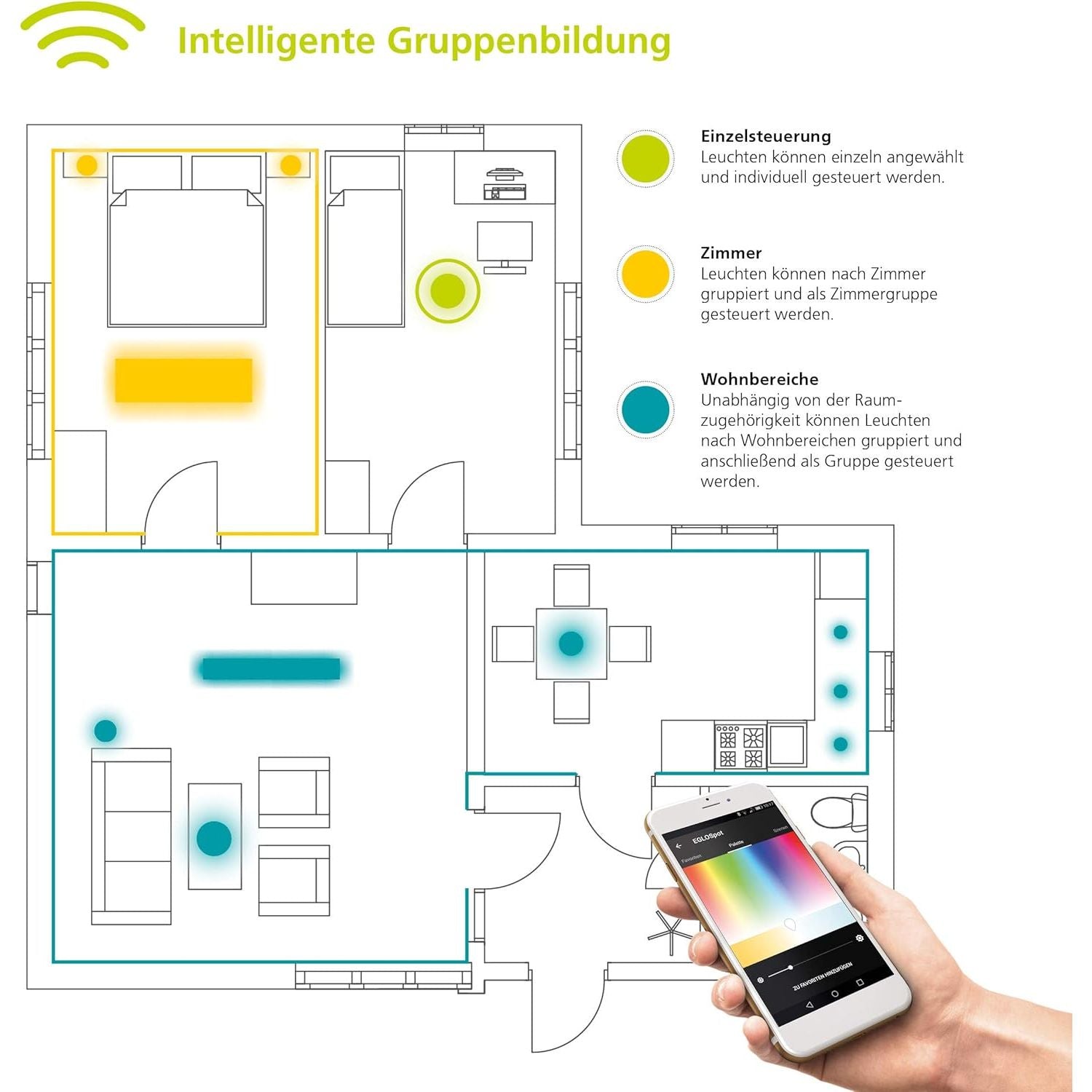 Eglo Torazza C LED buiten wandlamp 14W – wandverlichting buitenlamp IP44 dimbaar Bluetooth lamp – antraciet wandlamp met warm wit licht 3000K 1400 lumen – gevelverlichting tuinlamp balkon terras verlichting