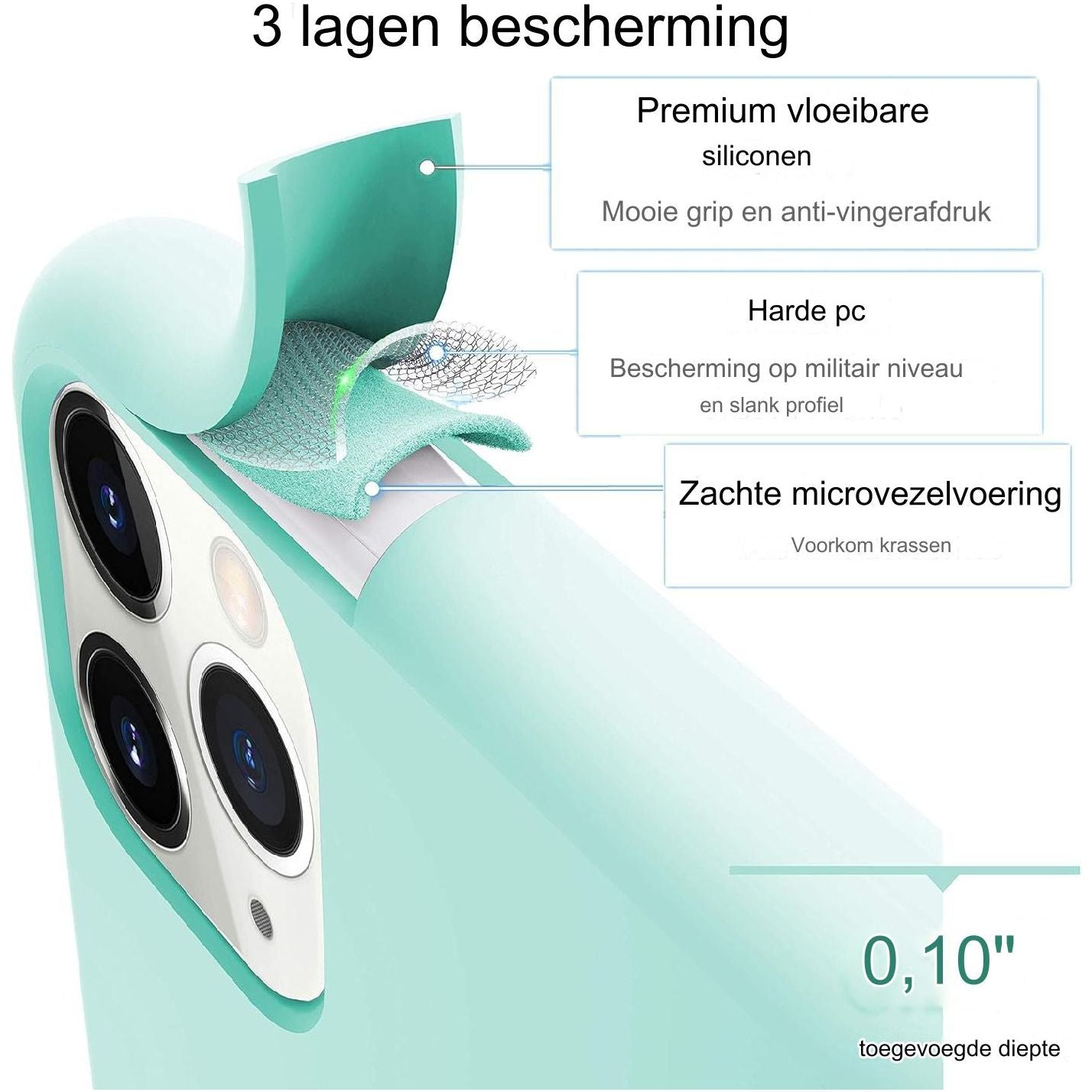 Hoesje voor iPhone 11 Pro Max - Dunne Vloeibare Silicone Hoes - Zachte Zijdeachtige Microvezel Doek - Matte Muntgroen - Gel Rubber Volledige Behuizing - Stijlvol Beschermend Schokbestendig Cover voor iPhone 11 Pro Max met 6,5-inch Scherm