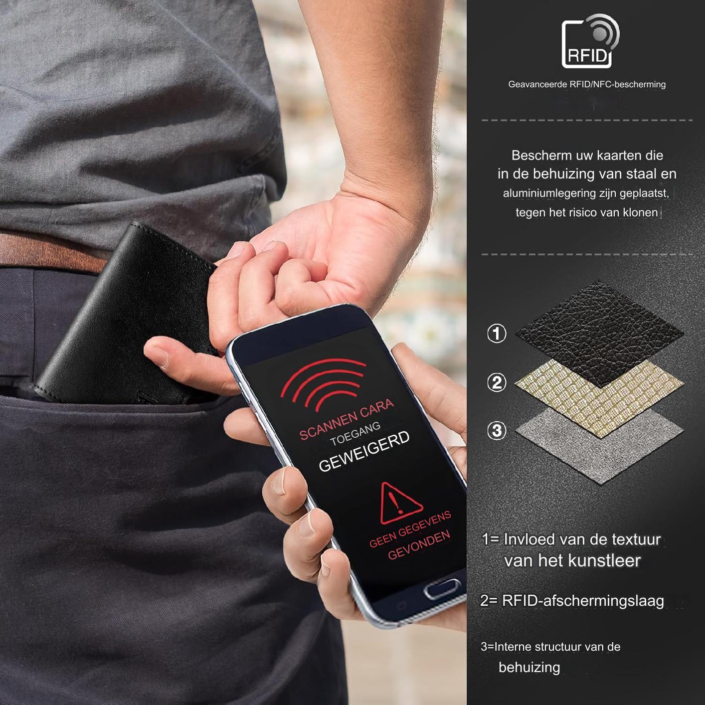 Smart Pasjeshouder met RFID Bescherming - Premium Leren Portemonnee met Muntvak - Compacte Creditcardhouder - Pop-up Ontwerp Card Wallet - Kaarthouder - Lichtgewicht en Duurzaam - 10x7x1.7cm - Zwart - Inclusief Cadeauverpakking