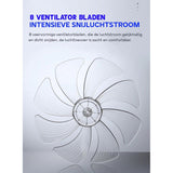 5-Blads Plafondventilator met Lamp – Dimbare Smart LED – 3 Ventilatorstanden – Afstandsbediening – Modern Design – Voor Woonkamer, Keuken of Slaapkamer – Ø 60 cm – Wit