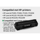 2 Stuks - ZoomTec Compatibele Toner Cartridge Zwart – Vervanging voor HP 36A CB436A – Geschikt voor HP LaserJet P1505/P1505N/M1120/M1522N/M1522NF Serie en Canon LBP3250/MF4010/MF4018 – Hoge Capaciteit – Professionele Afdrukkwaliteit – H436CUI
