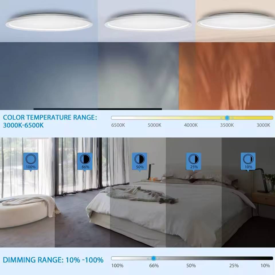 Paurller Smart LED Plafondlamp Moon Shadow Air520 — Ronde Ultradunne Armatuur — Dimbaar — Instelbare Lichtkleur en Helderheid — Slimme Bediening via App en Afstandsbediening — Ø 52 cm — Voor Woonkamer, Keuken en Slaapkamer