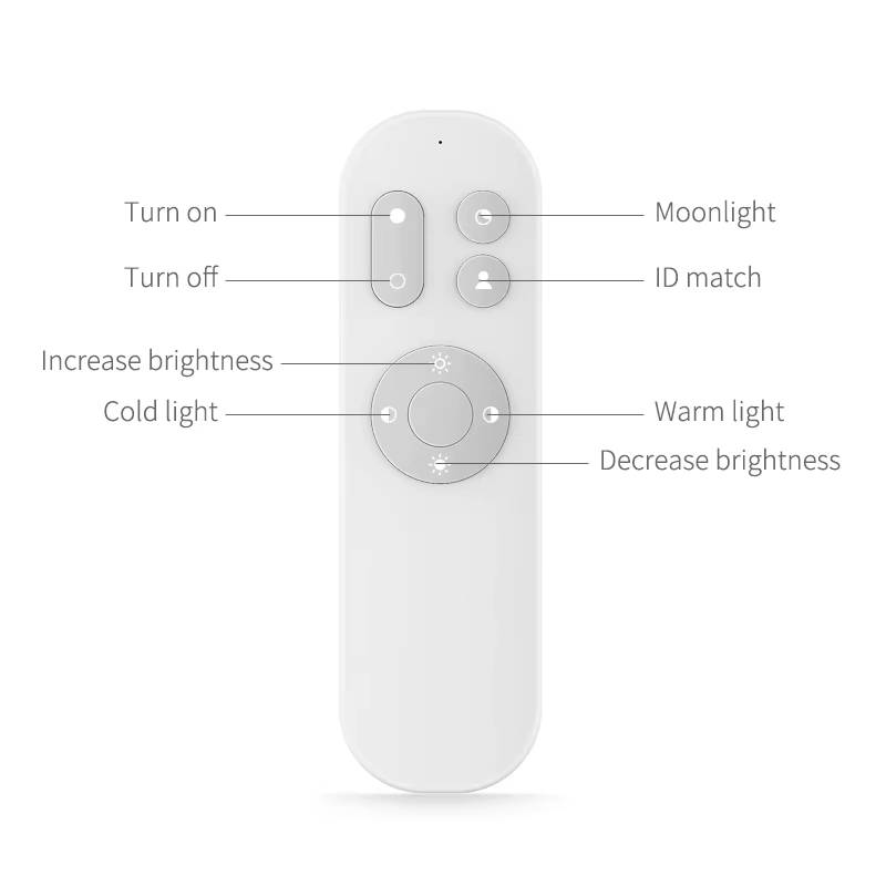 Paurller Smart LED Plafondlamp Moon Shadow Air520 — Ronde Ultradunne Armatuur — Dimbaar — Instelbare Lichtkleur en Helderheid — Slimme Bediening via App en Afstandsbediening — Ø 52 cm — Voor Woonkamer, Keuken en Slaapkamer
