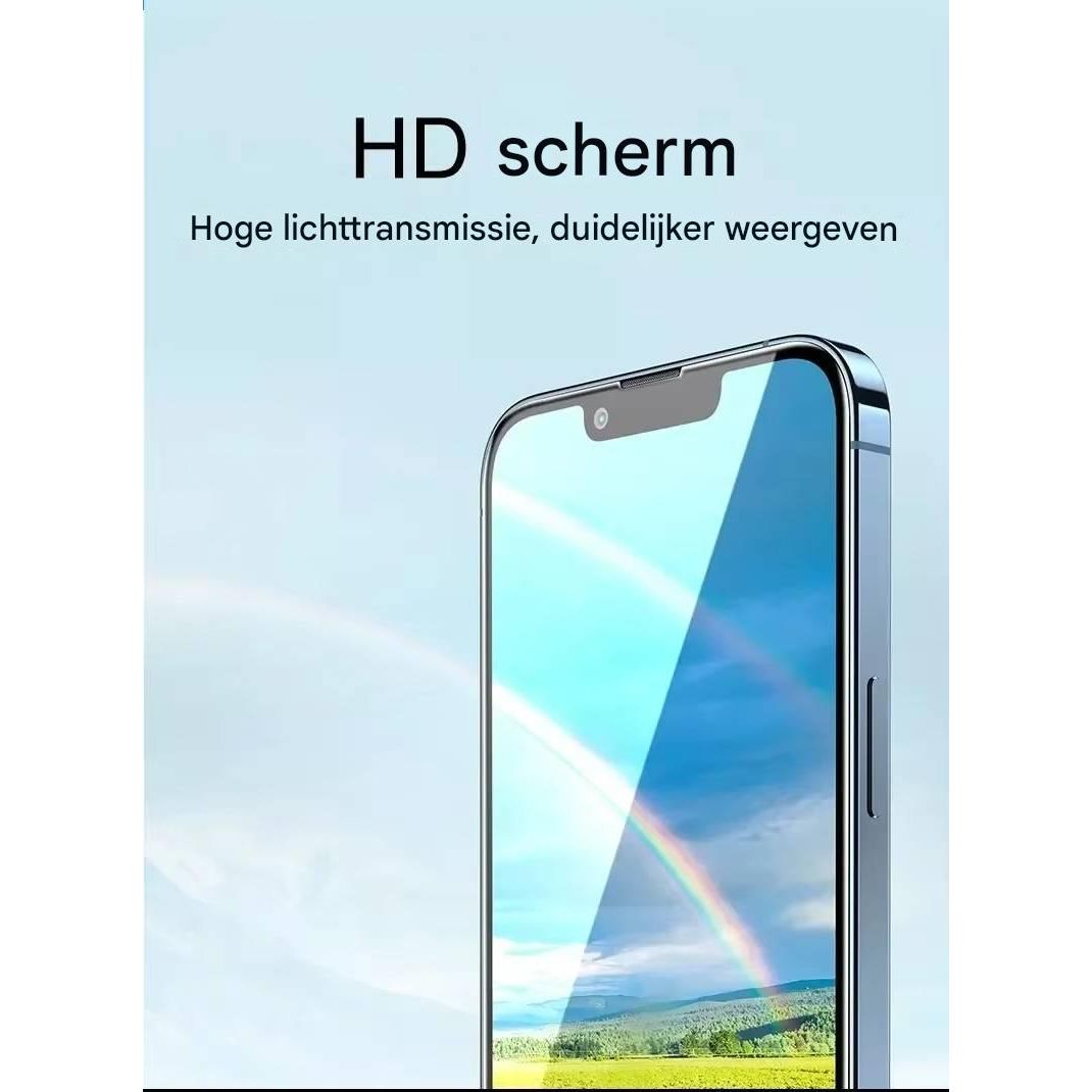5 Stuks – Gehard Glas Screenprotector – Geschikt voor Apple iPhone 13 / 13 Pro / 14 – Volledige Dekking – Full Screen Tempered Glass – Krasbestendig – Schokbestendig – Ultra Touch Gevoeligheid – 9H Hardheid – Rand-tot-Rand Bescherming