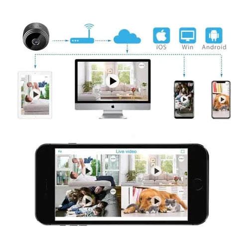 Compacte Draadloze WiFi Beveiligingscamera – 1080P Full HD – Met Nachtzicht, Bewegingsdetectie en App Toegang – Ideaal voor Thuisbewaking en Veiligheid  – Geschikt voor Indoor Gebruik – Met Ondersteuning voor MicroSD-kaart Opslag