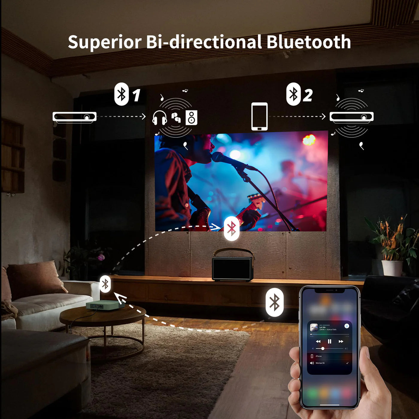 WEMAX S5 laser projector – smart beamer met Netflix – 1080P DLP projector 500 ISO lumen – ALPD technologie HDR10 – WiFi 2.4G 5G en Bluetooth – portable mini projector met Dolby audio – thuisbioscoop beamer met apps