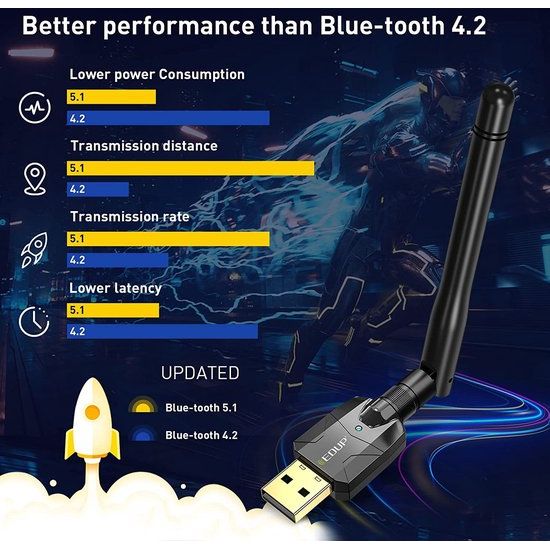 Edup - Long Range Bluetooth Adapter voor PC - Bluetooth 5.0 - Externe Dongle - Bluetooth Antenna - USB - High Gain - Geschikt Voor Desktop & Laptop - Compatibel met Windows. - Zwart