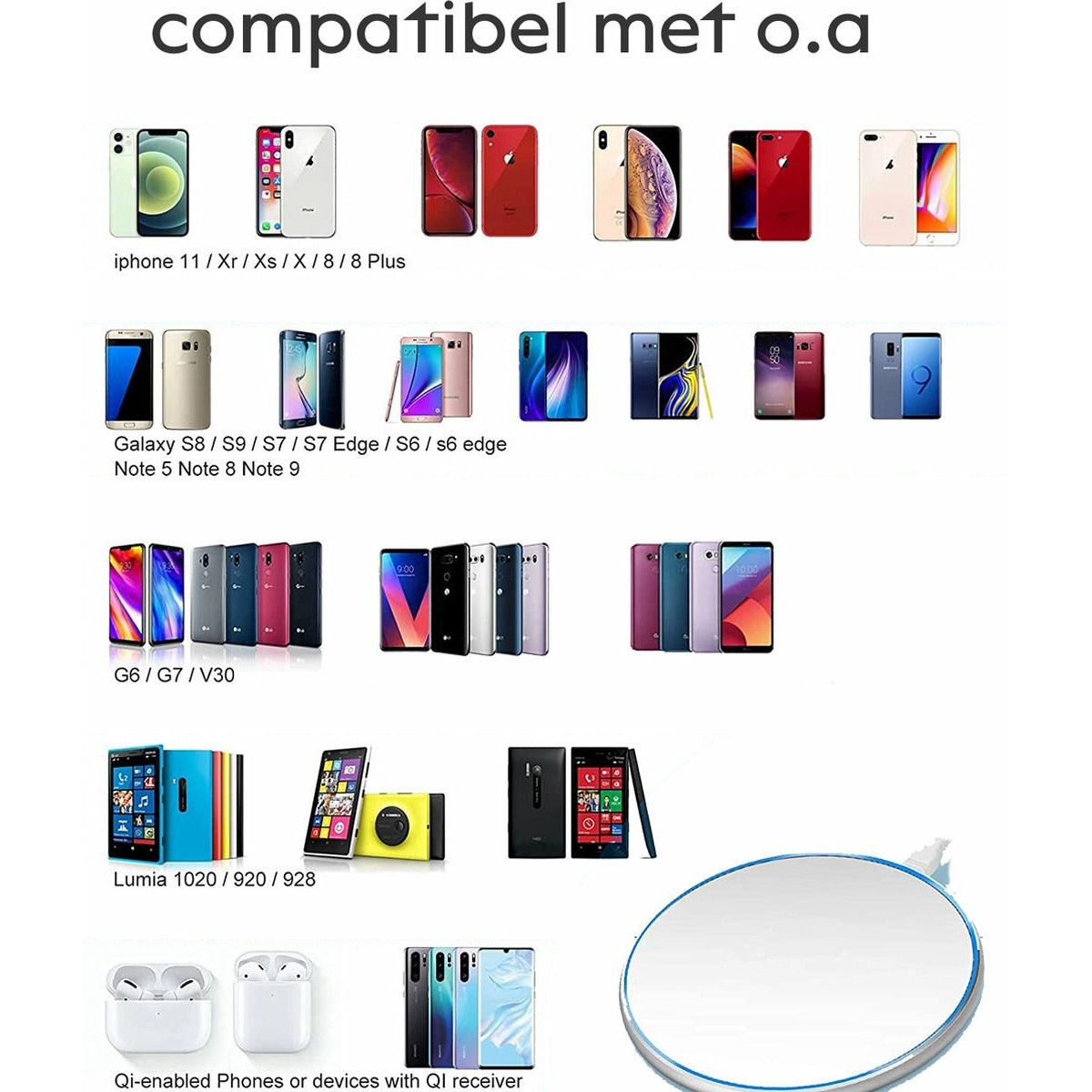 Smartphone Draadloze Fast Charger - Wireless Oplader - Qi - Geschikt Voor Mobielen En Oordopjes Met Draadloos Opladen