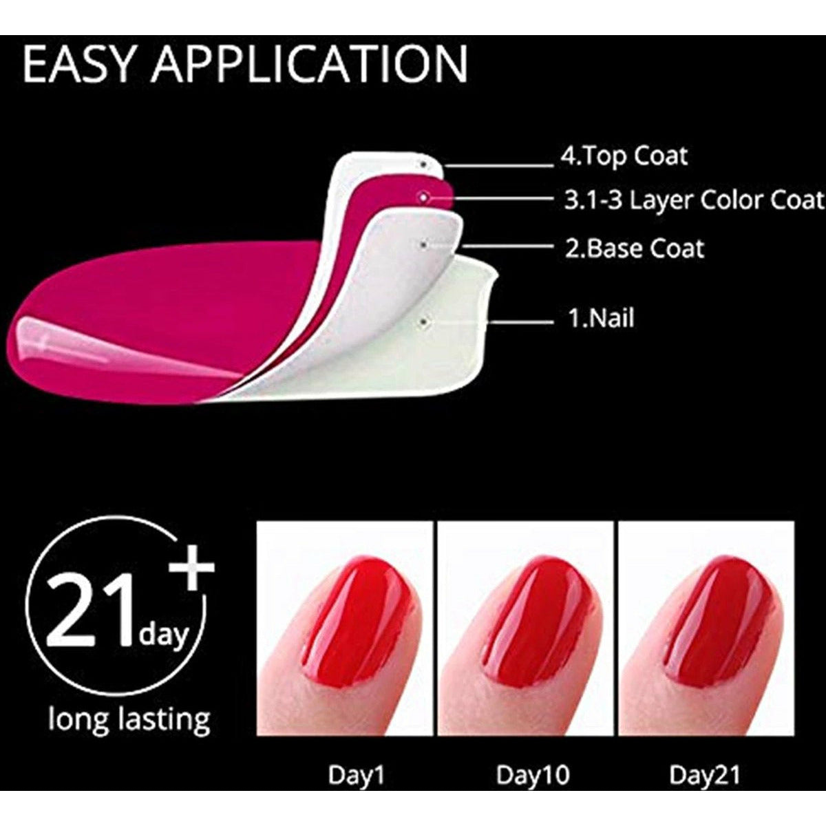 Makartt Holographic Gel Nagellak | No Wipe Top Base | UV LED | 21 Dagen Langdurigheid | Glitter Mirror | Poly Nail Extension Gel | Shine Afwerking