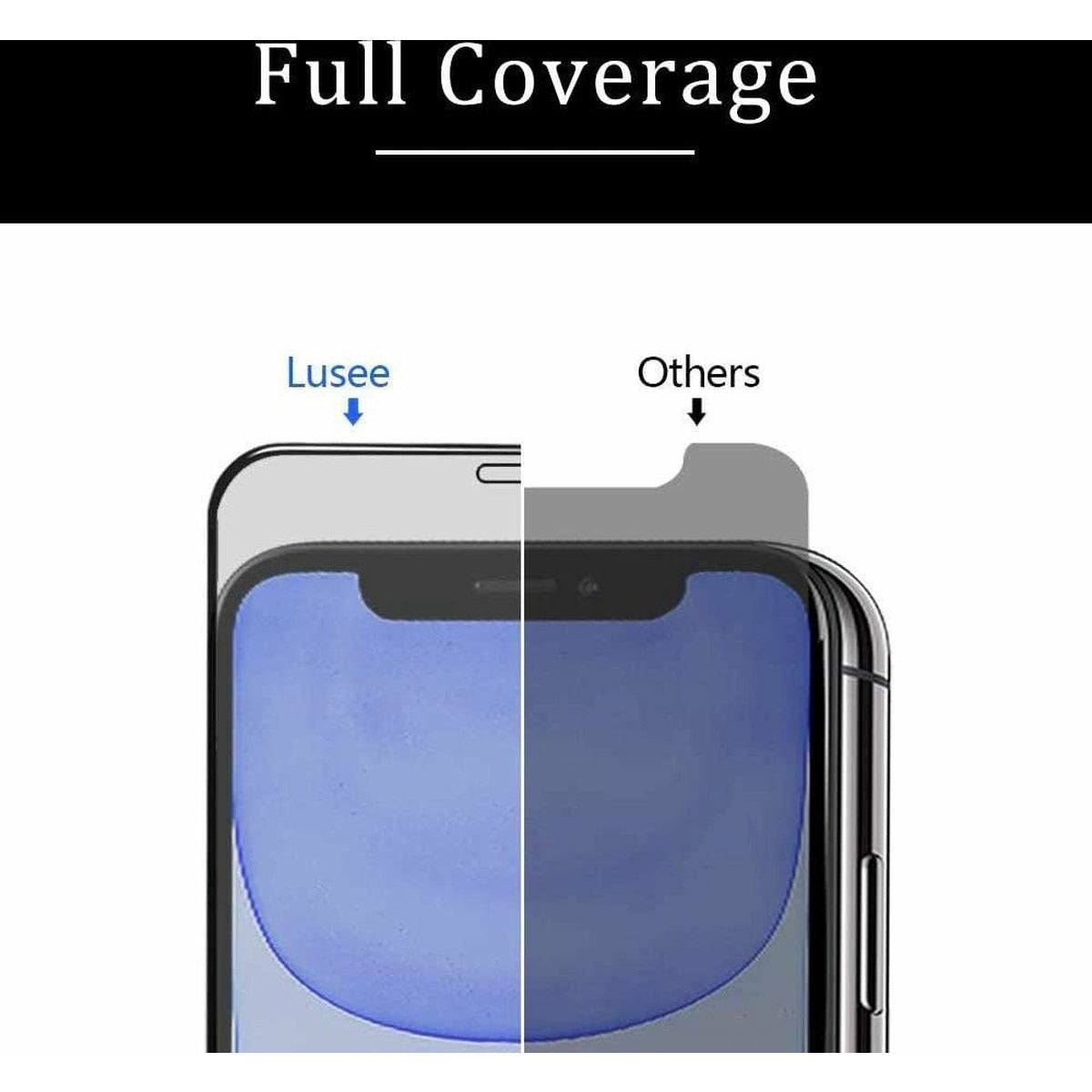 2-Pack - Iphone 12 Pro max Privacy Glas / Screenprotector voor iPhone 12 Pro Max (6.7 inch) - Val- en Krasbestendig - Volledige Dekking - 2.5D - Anti-Observatie - HD Lichttransmissie - Inclusief Installatietool