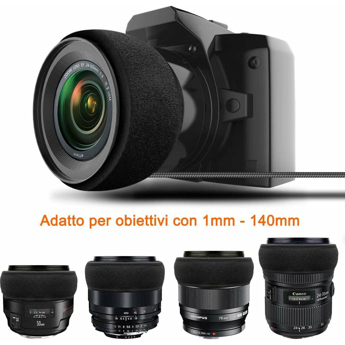 Camera Lens Heater - USB Lensverwarming met Instelbare Temperatuur voor Camera's en Telescopen - Beschermt tegen IJs, Dauw en Mist - 43cm Neopreen - Inclusief 80cm Temperatuurregelaar - Anit- Mist Systeem - Geschikt voor Powerbank