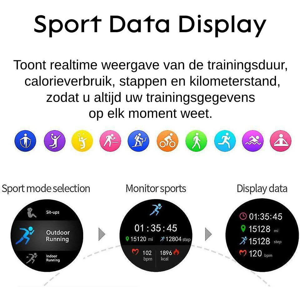 RS Smartwatch Met 1.3 Inch HD Touchscreen – Hartslagmeter &amp; Bloeddrukmeting – IP68 Waterdicht Fitnesshorloge Met Siliconen Band – Stappenteller &amp; Activiteitentracker – 7 Sportmodi – Meldingen – Compatibel Met iOS &amp; Android – Zwart