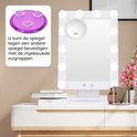 20x Vergrotende Spiegel | Met Zuignappen| Make- Up Spiegel | Close- Up Spiegel | Supervergroting | 10 cm Diameter | Transparant