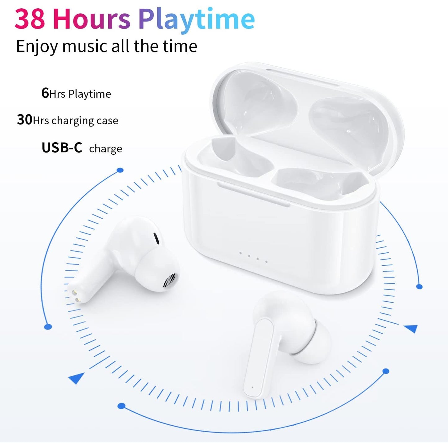 Socear Bluetooth Oordoppen - 5.1-koptelefoon Draadloze Oordopjes - Sport In-Ear Met Microfoon - 38U Oplaadetui - Aanraakbediening - Hifi-Stereo - IPX5 Waterdicht - Voor iPhone Huawei Samsung Xiaomi Sony