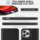 TUCCH - Wallet Case voor iPhone 12 Pro Max (6.7") - RFID-blokkerend - kaartsleufstandaard - schokbestendige TPU-binnenhoes