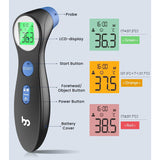 Femometer -  Digitale Voorhoofdthermometer - Contactloze Infraroodthermometer - Digitale Babythermometers - Lichaamstemperatuur - Snel en Nauwkeurig - Achtergrondverlichting