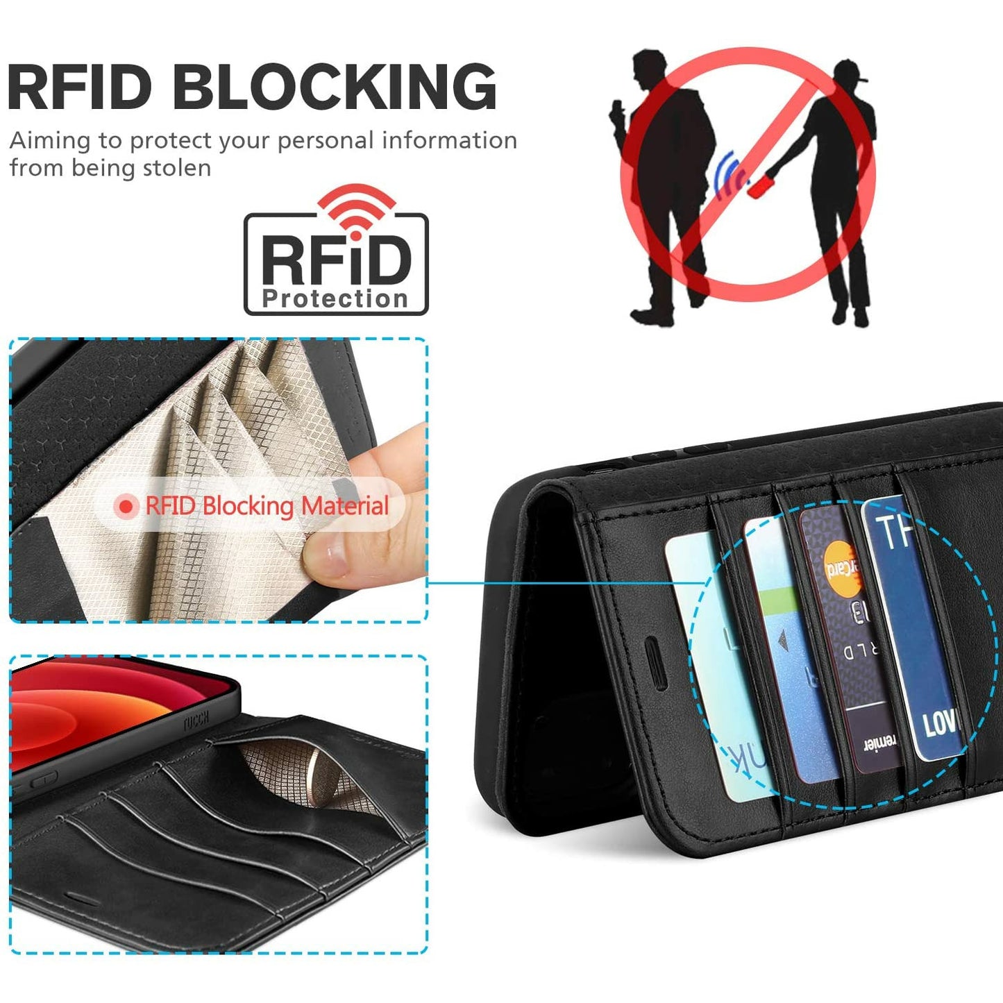TUCCH - iPhone 12 Pro Max Hoesje 6.7 Inch – Leren Flip Cover Met Kaarthouders – Portemonnee Hoes Met Magneetsluiting &amp; Standaardfunctie – RFID Blokkering – Schokbestendige Bookcase – Volledige Bescherming – Niet Compatibel Met Andere Modellen