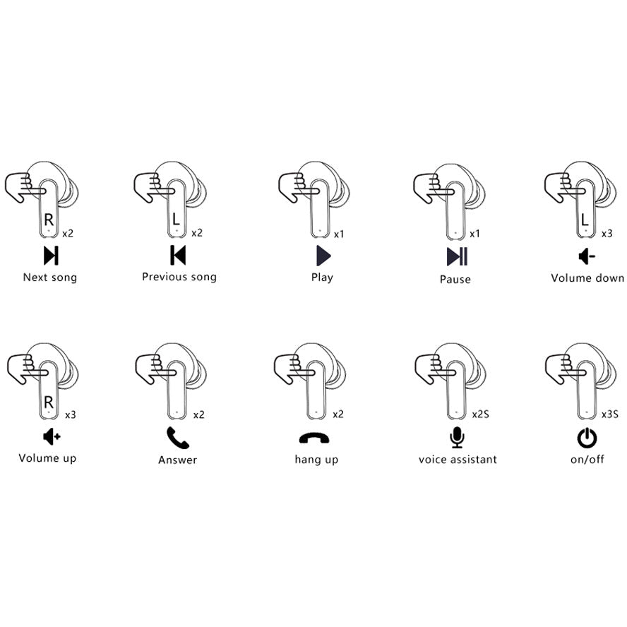 Socear Bluetooth Oordoppen - 5.1-koptelefoon Draadloze Oordopjes - Sport In-Ear Met Microfoon - 38U Oplaadetui - Aanraakbediening - Hifi-Stereo - IPX5 Waterdicht - Voor iPhone Huawei Samsung Xiaomi Sony