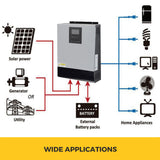 3KVA 24V Solar Inverter | Off-Grid Pure Sine Wave Inverter, Solar Charger Controller with PWM 50A